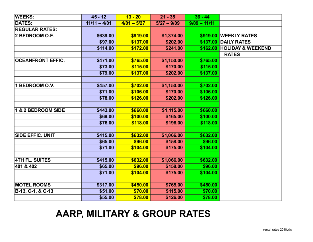 AARP, Military, Group Rates
